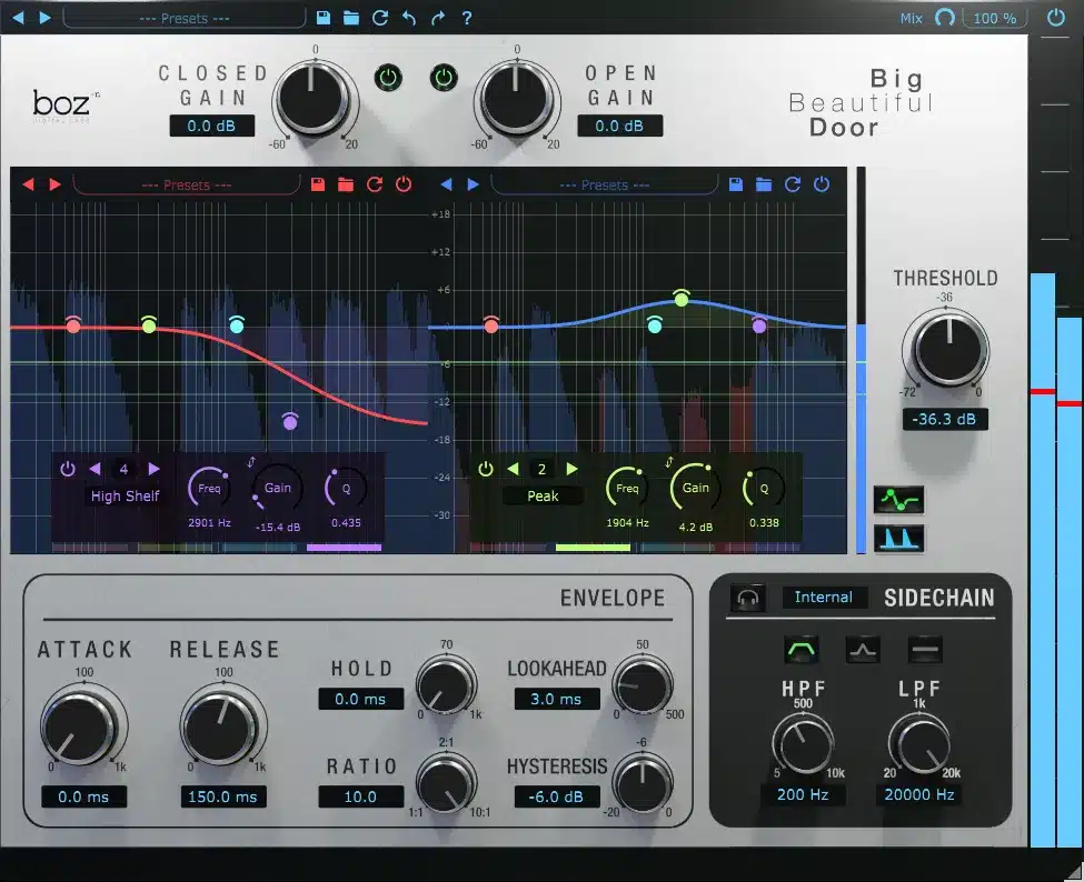 Boz Big Beautiful Door 2