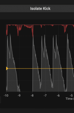 Acon Digital DeBleed:Drums
