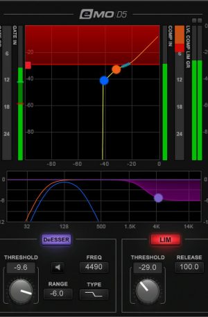Waves eMo D5 Dynamics