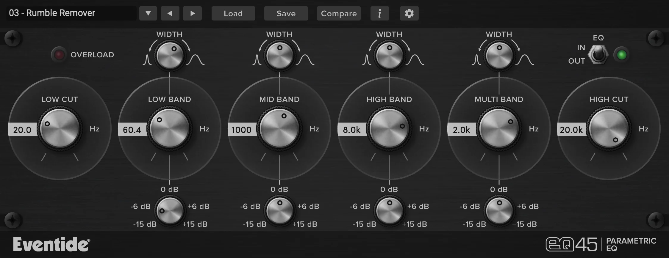 EQ45
