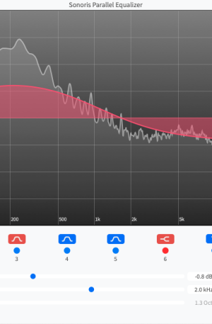 Sonoris Parallel Equalizer