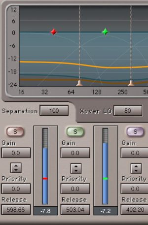 Waves L3 Multimaximizer