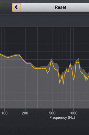 Acon Digital Extract Dialogue