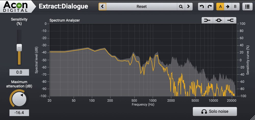 Acon Digital Extract Dialogue