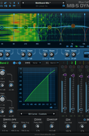 Blue Cat MB-5 Dynamix