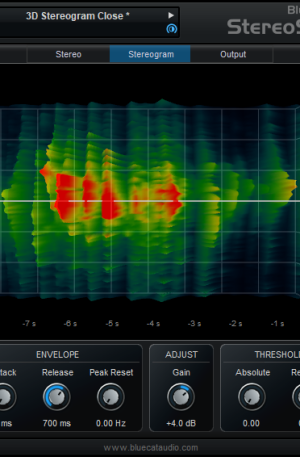 Blue Cat StereoScope Pro