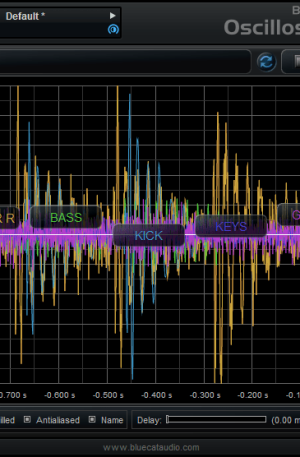 Blue Cat OsciloscopeMulti