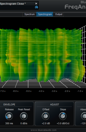 Blue Cat FreqAnalyst Pro