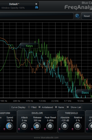 Blue Cat FreqAnalystMulti