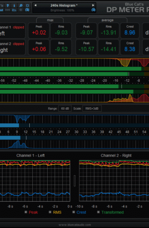 Blue Cat DP Meter Pro