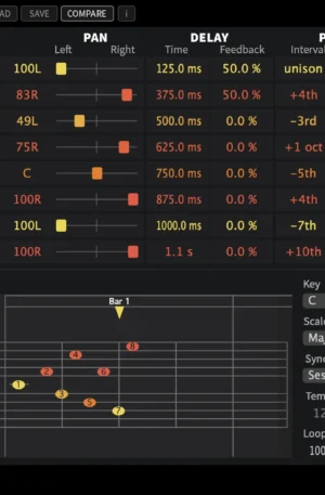 Octavox