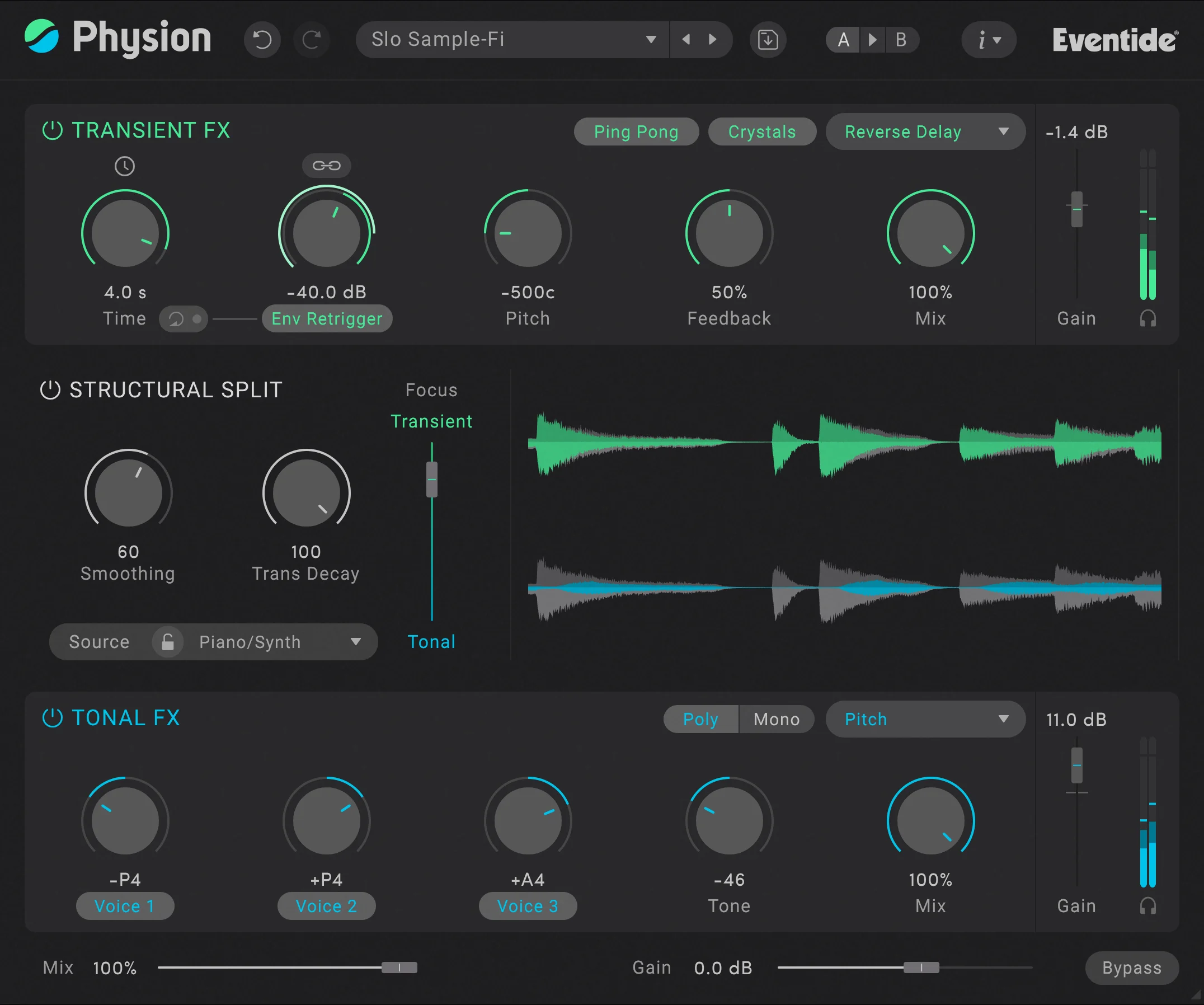 Physion Mk II